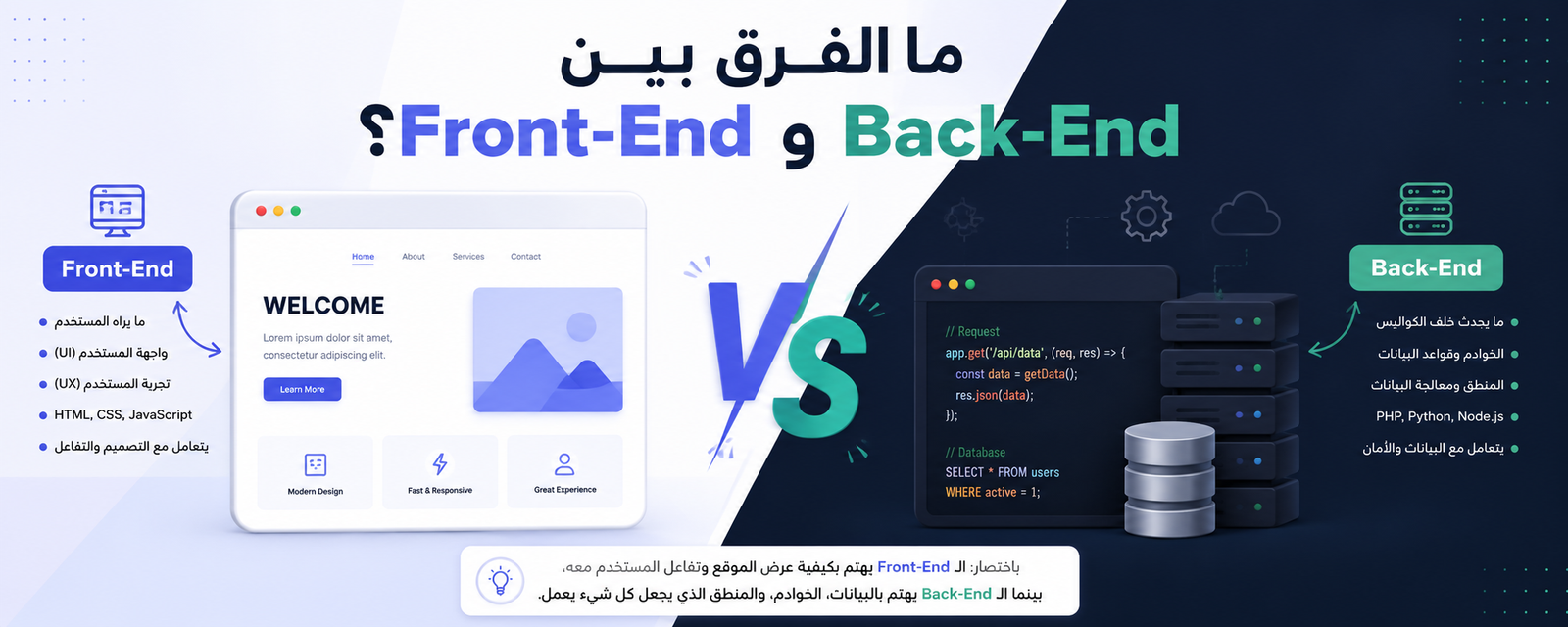 ما الفرق بين Front-End و Back-End؟